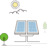 166mm M6 Solar Panels Supplier