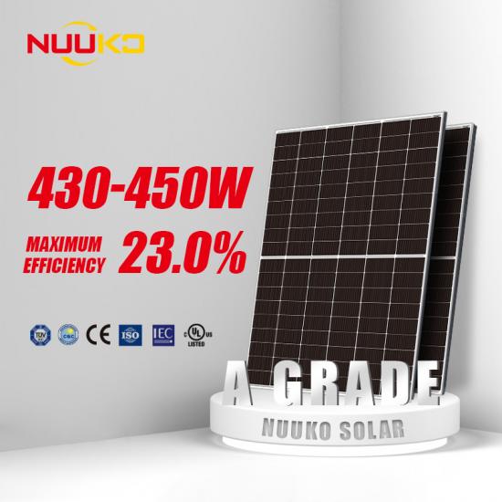 TOPCon Solar Module
